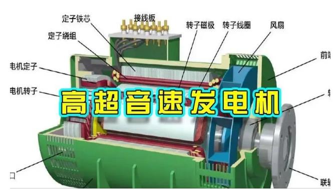 昂仁颠覆你对发电方式的认知！中国革命性发电机公开揭秘 